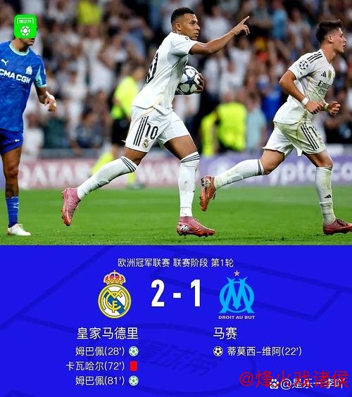 数据占优!皇马胜利晋级毫无疑问 大胜值得期待 数据占优!皇马胜利晋级毫无疑问 大胜值得期待