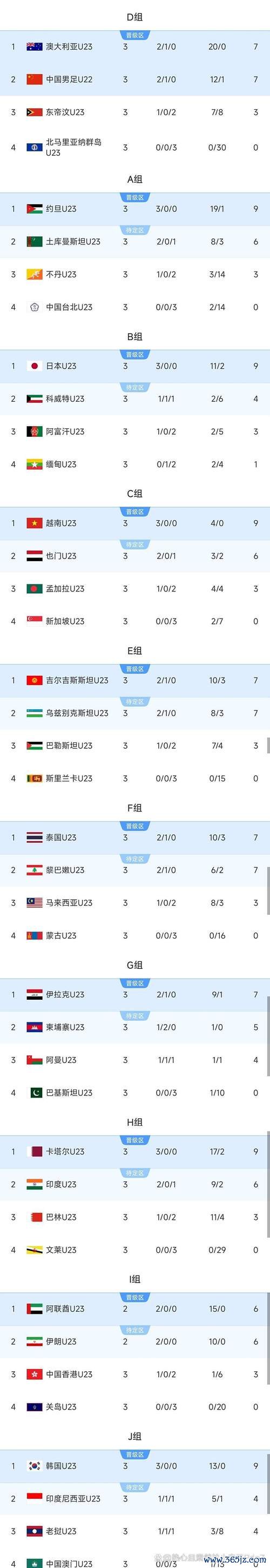 马德兴:世预赛检讨 观念与思维决定中国足球未来 马德兴:世预赛检讨 观念与思维决定中国足球未来