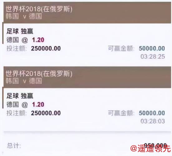 世界杯投注首选官方信赖平台 世界杯投注首选官方信赖平台