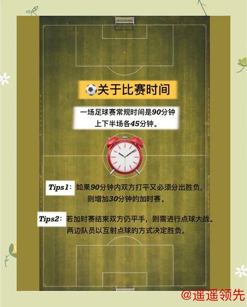 世界杯投注高清指南:全方位了解投注策略 世界杯投注高清指南:全方位了解投注策略