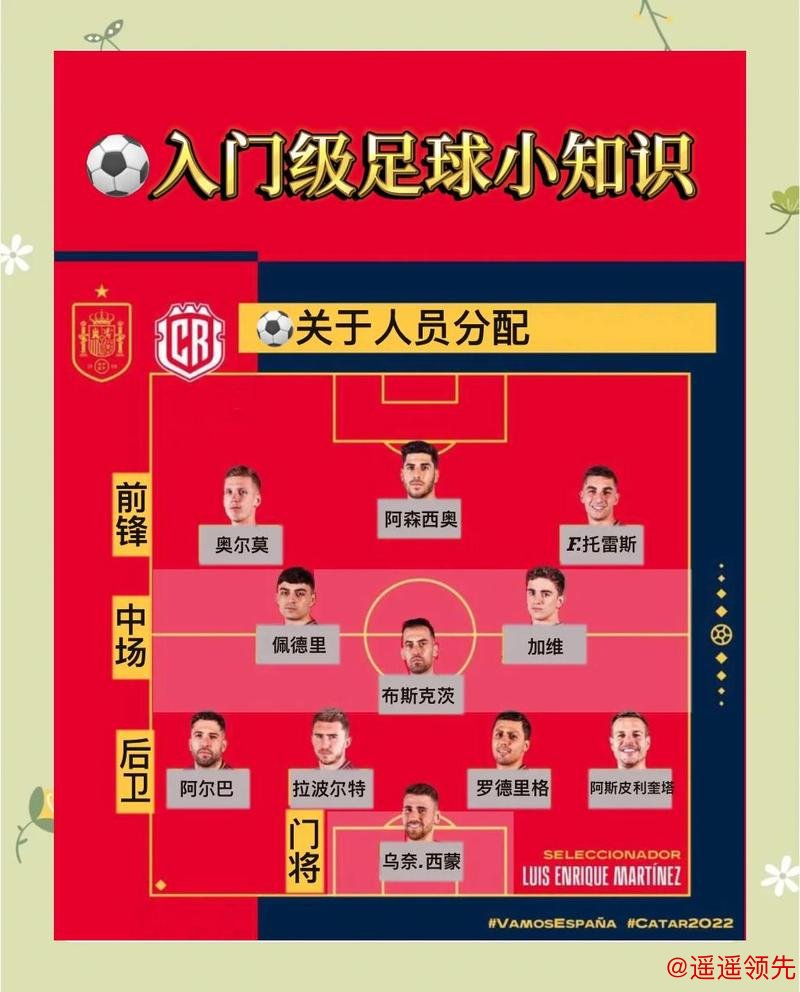 世界杯投注高清指南:全方位了解投注策略 世界杯投注高清指南:全方位了解投注策略